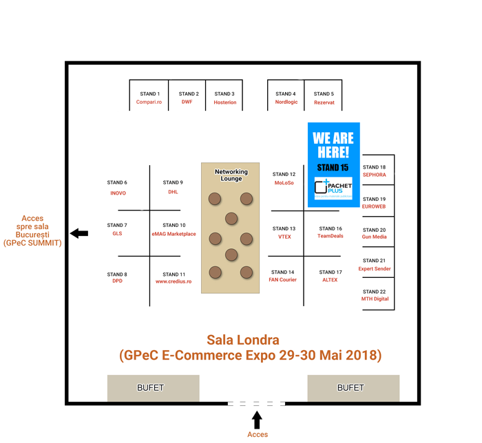 GPeC-Expo-Mai-2018_plan_PachetPlus