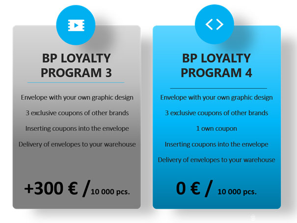 BP Loyalty programs